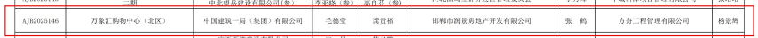 匠心铸精品||邯郸城运集团旗下多家企业再获河北省工程质量最高奖“安济杯”